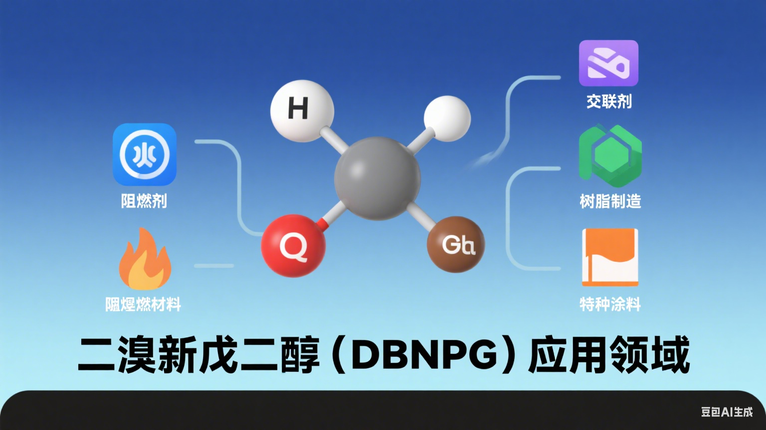 1755912498449523.png 溴化銨的性質(zhì)與應用.png